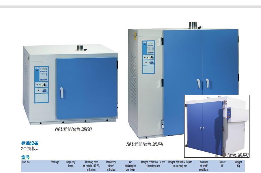 2002962 Drying and sterilization ovens 