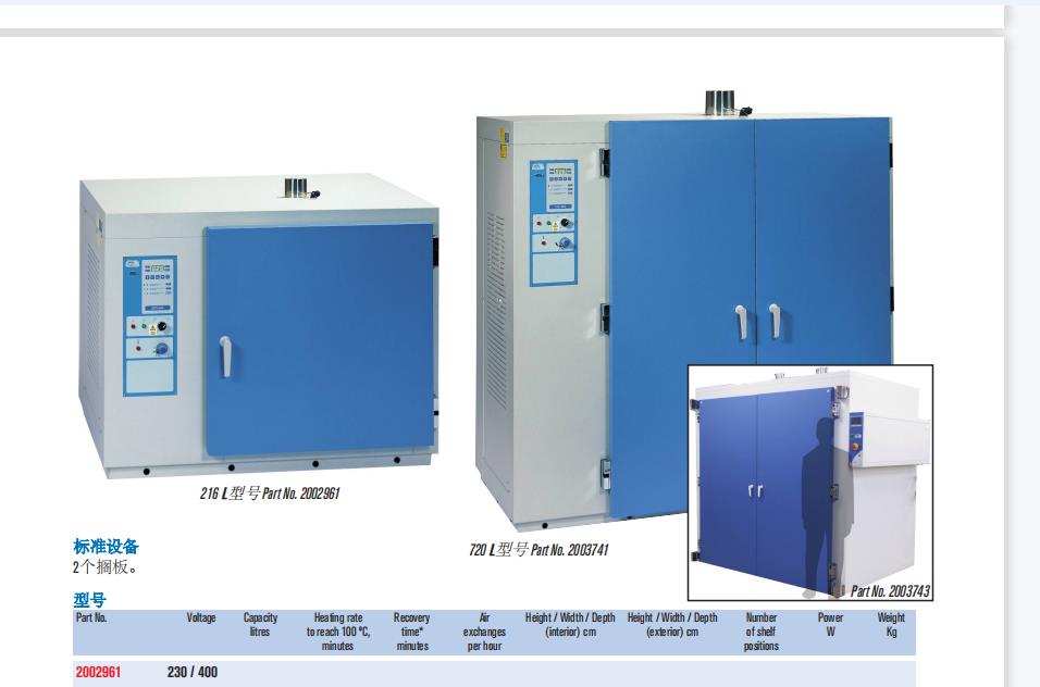 2002972 Drying and sterilization ovens 